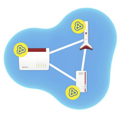 Illustration eines Netzwerkaufbaus: Eine Fritz!Box ist über Kabel mit einem WLAN-Repeater und einem Powerline-Adapter verbunden.
