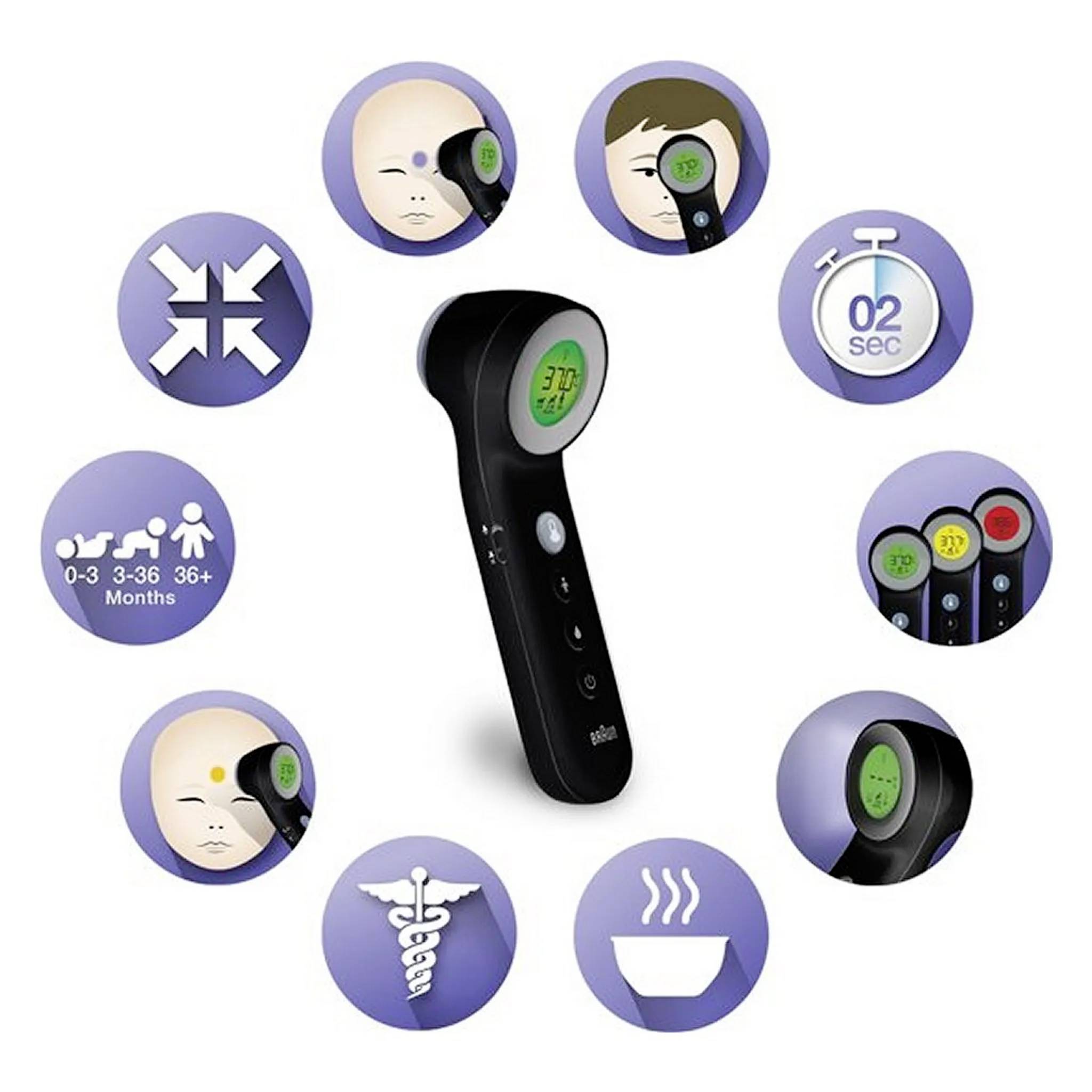 'Infrarot-Thermometer mit Display zeigt 37,2°C. Für Babys und Erwachsene, geeignet von 0-36+ Monaten. Schnelle Messung in 2 Sekunden.'