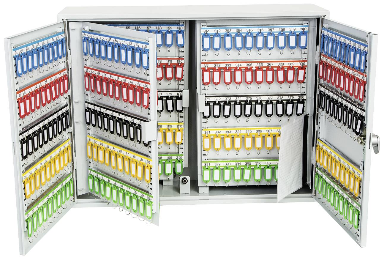 Große Schlüsselschränke mit farblich sortierten Schlüsselanhängern: Rot, Gelb, Grün, Blau, Schwarz. Türen stehen offen.