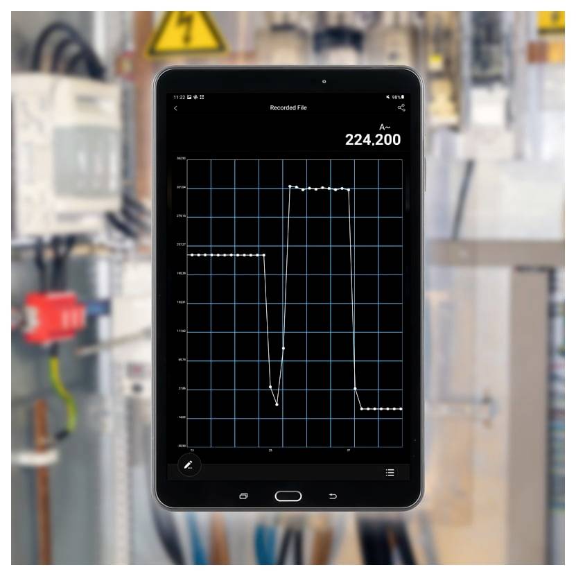 Tablet zeigt einen aufgezeichneten Graph mit einem weißen Linienverlauf und dem Wert „224.200" in einer Industrieumgebung.