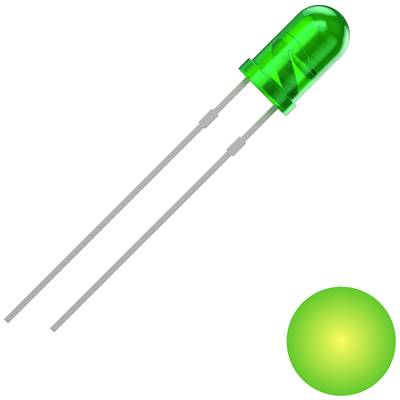 Grüne LED-Diode mit zwei Anschlusspins, daneben leuchtet eine grüne Lichtkugel.