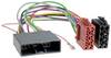 ACV 1132-02 ISO Radioadapterkabel Passend für (Auto-Marke): Citroen, Honda, Mitsubishi, Peugeot