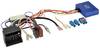 CAN-Bus Kit VAG 40Pin Quadlock/ISO/Fakra(Set)/DIN