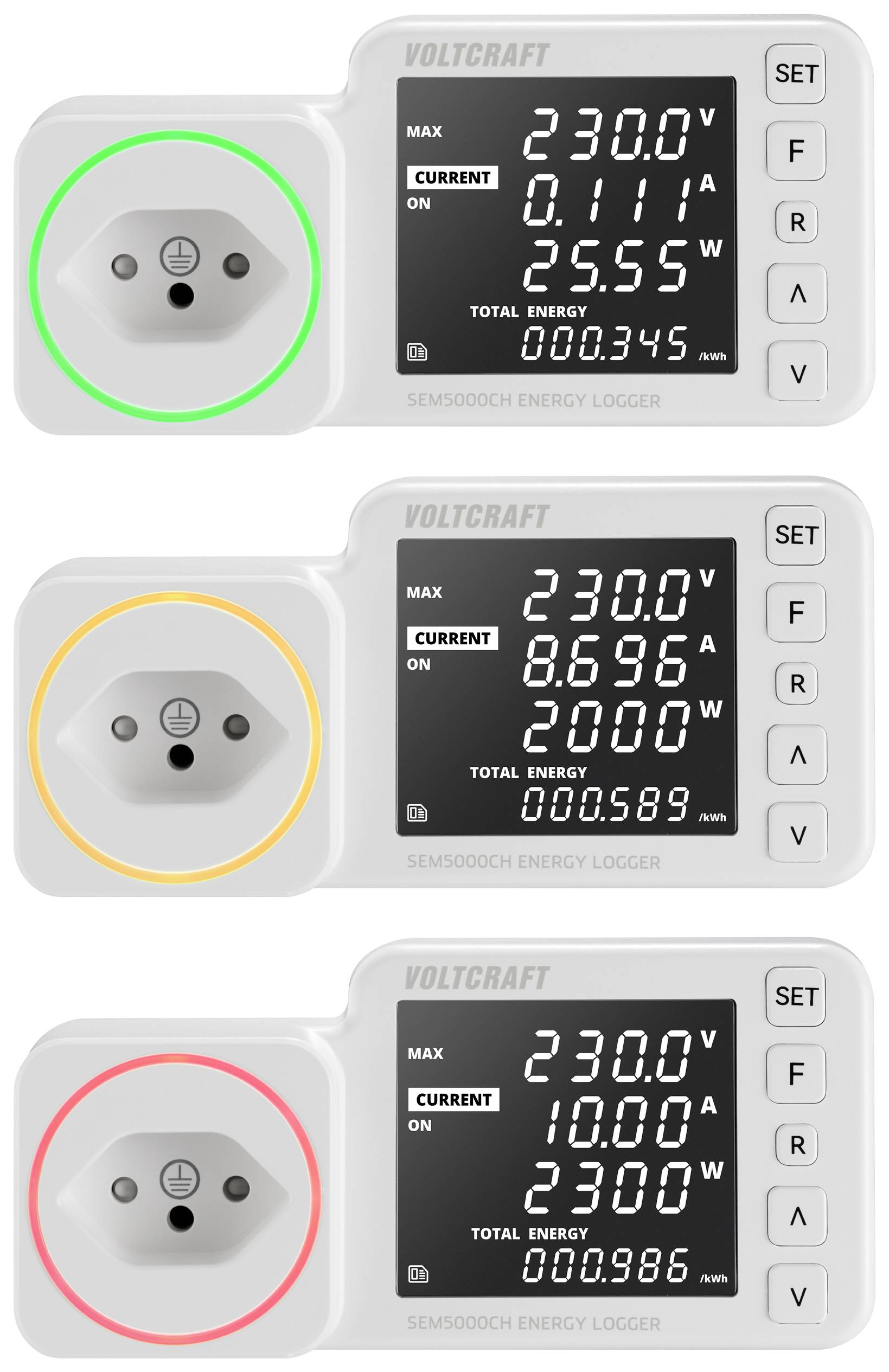 'Drei Energiezähler zeigen unterschiedliche Stromstärken und Energieverbrauch. Oben: grün umrandet, Mitte: gelb, unten: rot.'