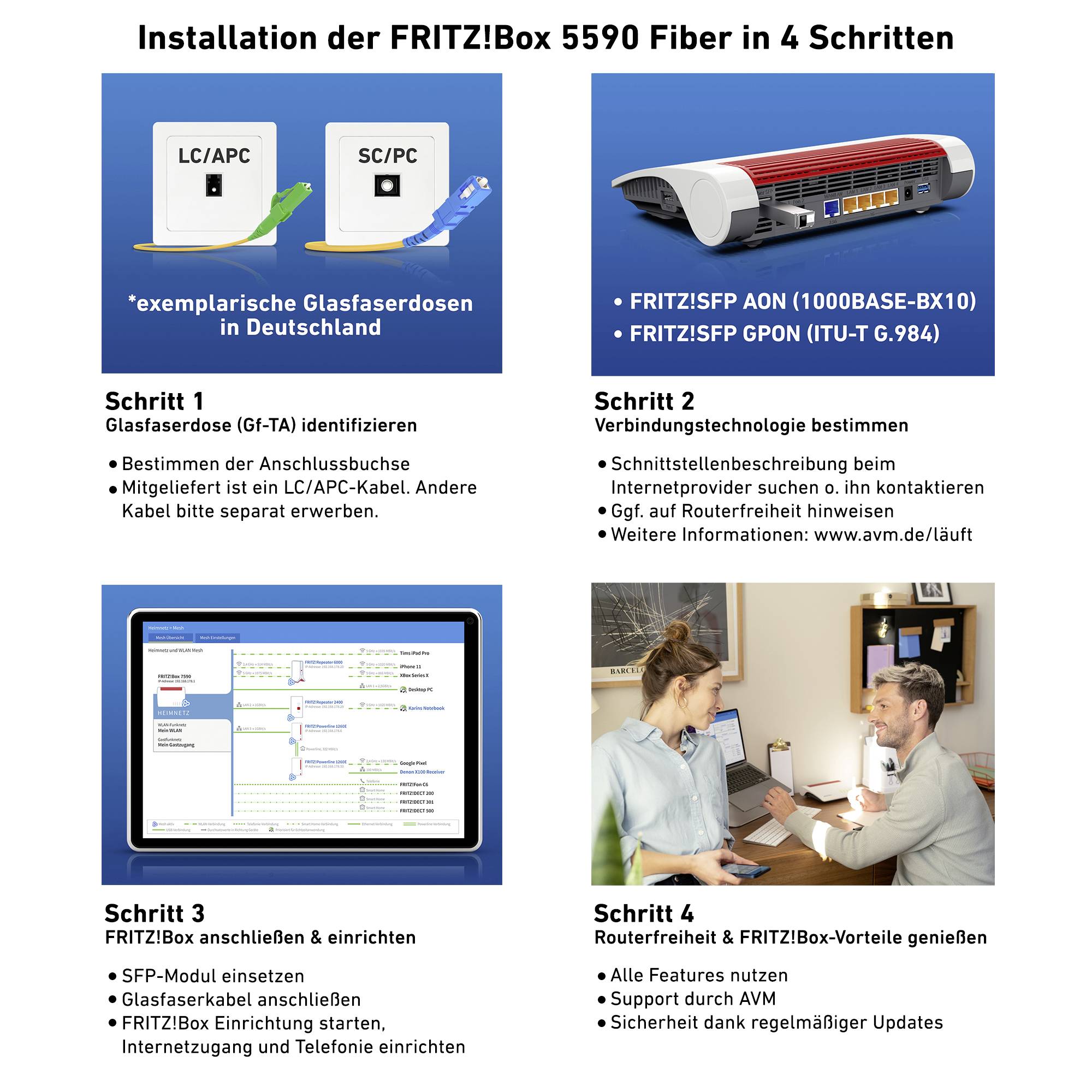 'Installation der FRITZ!Box 5590 Fiber in 4 Schritten. Schritt 1: Glasfaserdose anschließen. Schritt 2: Verbindungstyp bestimmen. Schritt 3: Anschließen & aktivieren. Schritt 4: Vorteile genießen.'