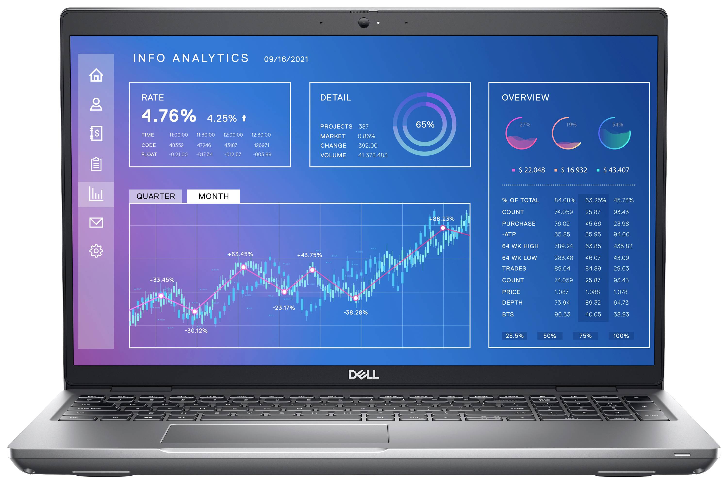 DELL Precision 3571 39,6cm (15,6\") i7-12700H 16GB 512GB W10P