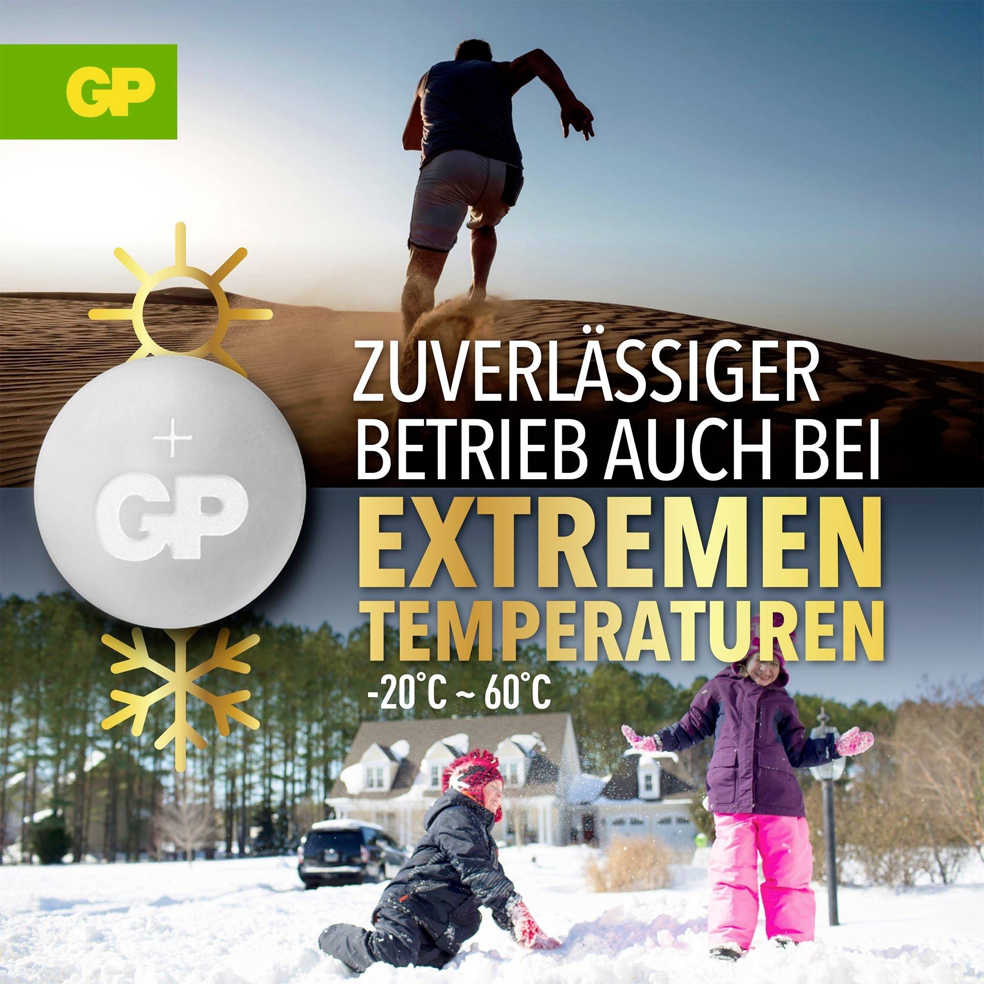 Werbeplakat von GP: Zuverlässiger Betrieb auch bei extremen Temperaturen von -20°C bis 60°C, mit Sonne und Schnee sowie Personen in Hitze und Kälte.