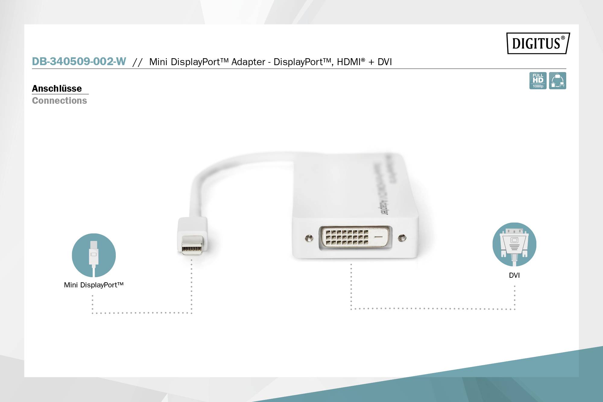 Der Adapter verbindet Mini DisplayPort mit DVI. Links ist ein Mini DisplayPort-Stecker, rechts ein DVI-Anschluss abgebildet.