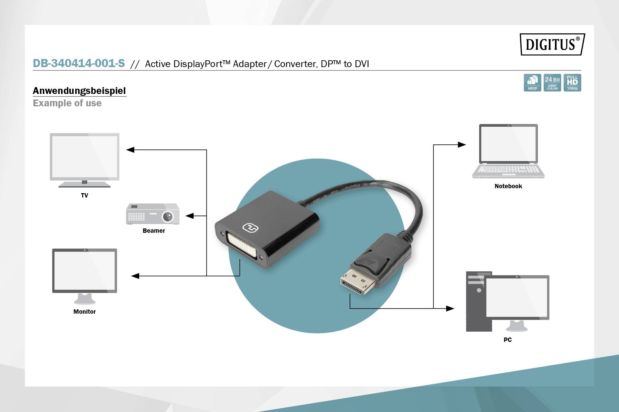 Der Adapter verbindet Geräte mit DisplayPort-Ausgang (z.B. Notebook) mit einem DVI-Eingang (z.B. Monitor, TV oder PC).