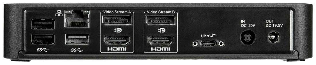 Rückseite eines Geräts mit Anschlüssen: zwei USB-Ports, vier HDMI-Anschlüsse beschriftet als 'Video Stream', ein Ethernet- und ein USB-C-Port, Stromversorgungseingang.