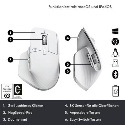 Die Abbildung zeigt eine weiße kabellose Maus mit sechs Funktionen: geräuschloses Klicken, Leichtlauf, Daumenrad, Easy-Switch und flaches Design. Kompatibel mit macOS und iPadOS.