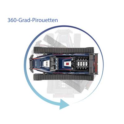 Spielzeugauto führt eine 360-Grad-Pirouette aus. Ein blauer Pfeil zeigt die Drehbewegung an.