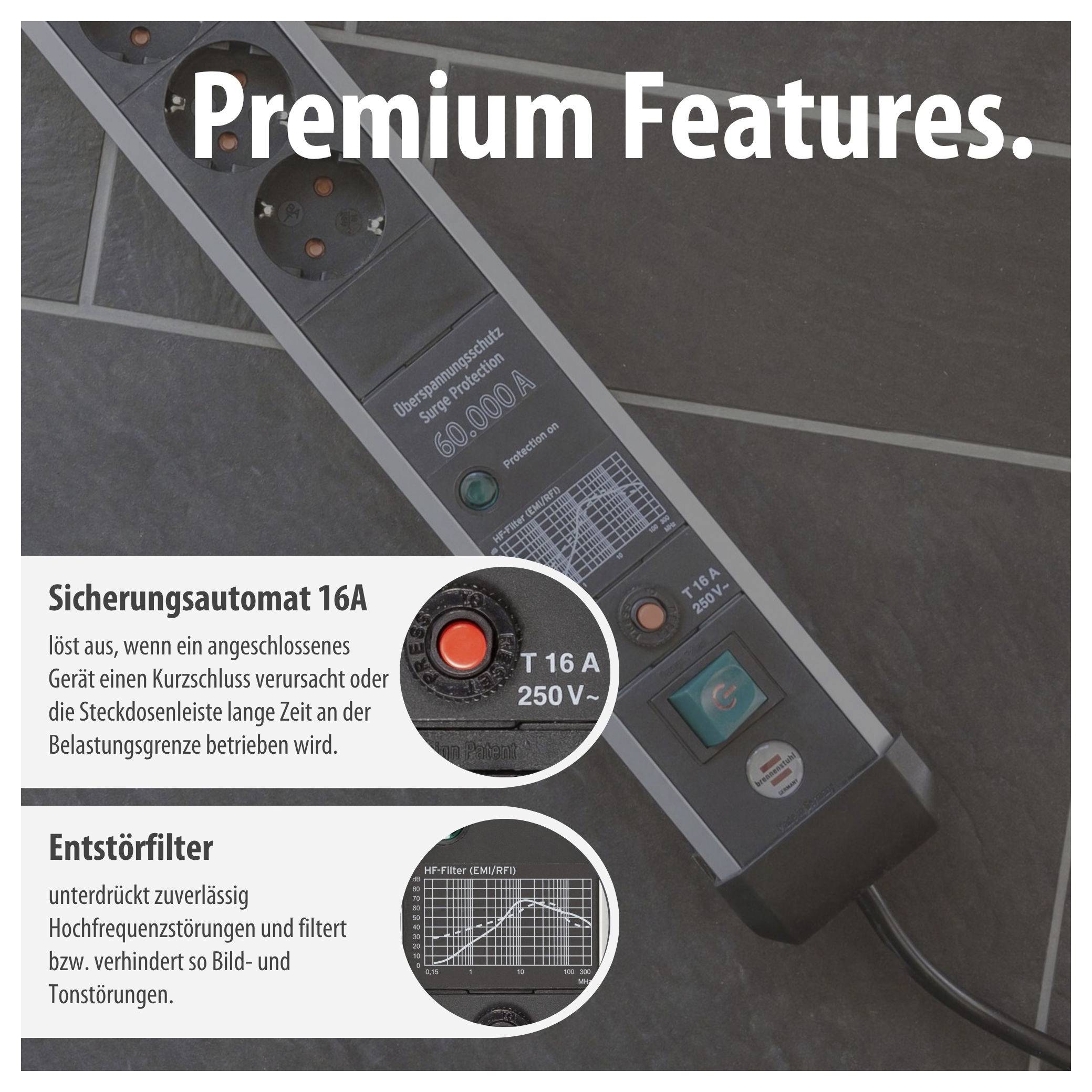 Werbeanzeige für eine Steckdosenleiste mit 'Premium Features': Sicherungsautomat 16A und Entstörfilter, gezeigt als Detailaufnahmen der Schalter und Anzeigen.