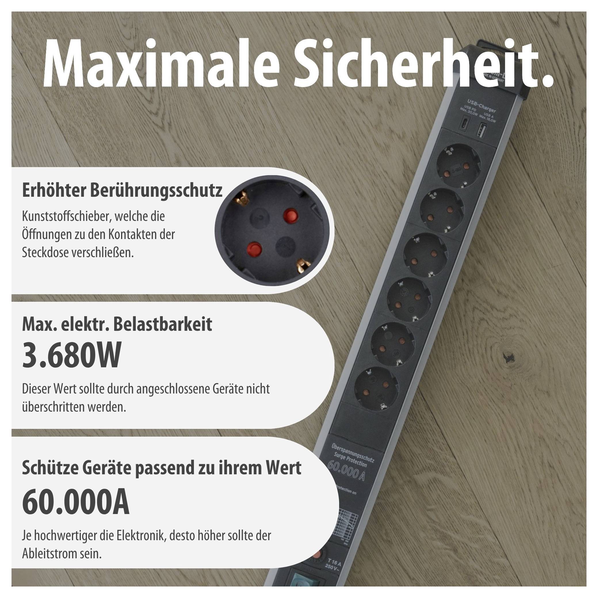 Werbegrafik einer Steckdosenleiste mit 'Maximale Sicherheit'; nennt Berührungsschutz, max. Belastbarkeit 3.680 W und 60.000 A Ableitstrom.