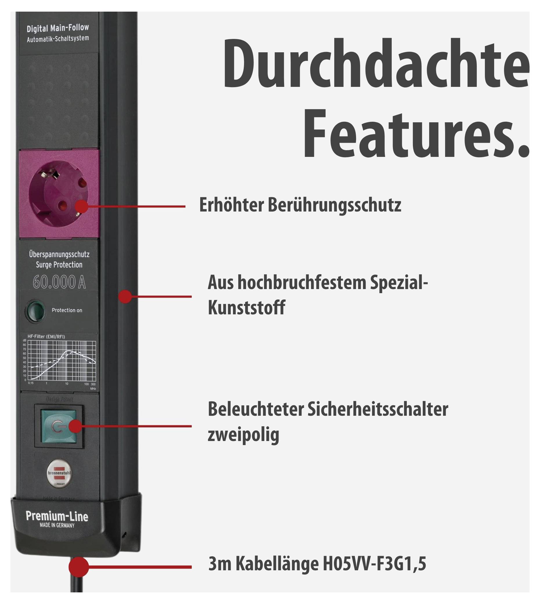 Werbegrafik eines Steckdosenleisten-Produkts mit dem Titel 'Durchdachte Features' und vier hervorgehobenen Merkmalen: erhöhter Berührungsschutz, Spezial-Kunststoff, beleuchteter Sicherheitsschalter, 3 m Kabellänge.<br>