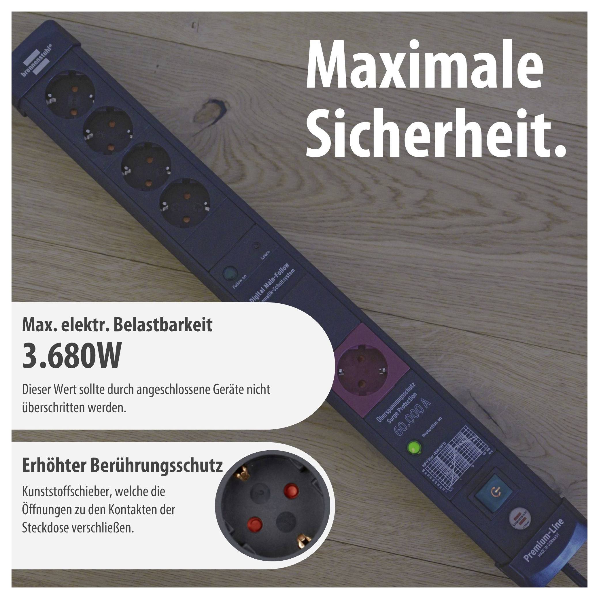 Werbebild einer Steckdosenleiste mit Text 'Maximale Sicherheit.' und Angaben zu Max. elektr. Belastbarkeit 3.680W sowie erhöhtem Berührungsschutz.