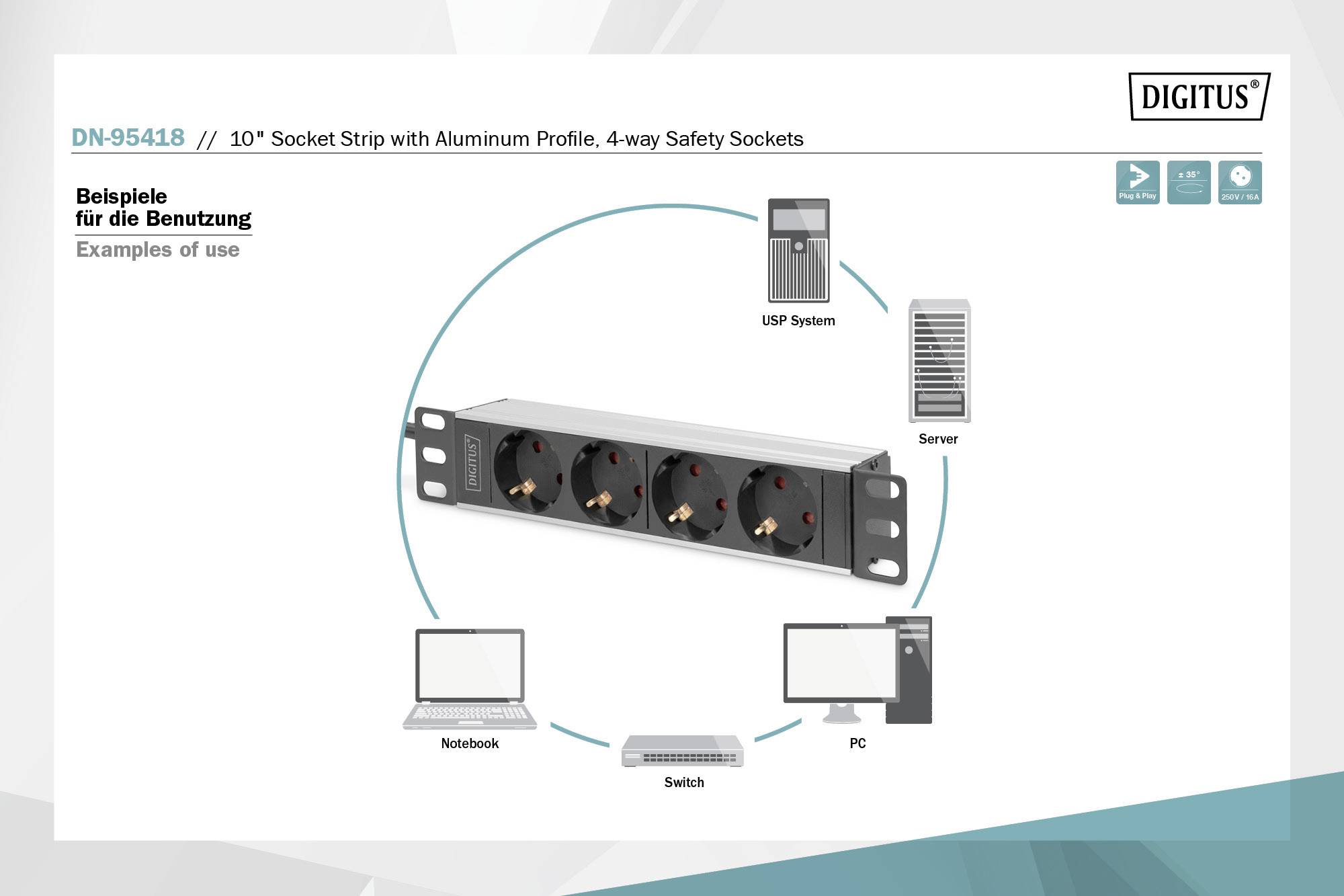 'Beispiele für die Benutzung' einer 10-Zoll-Steckdosenleiste mit Aluminiumprofil. Angeschlossene Geräte: USB-System, Server, Notebook, Monitor, PC.