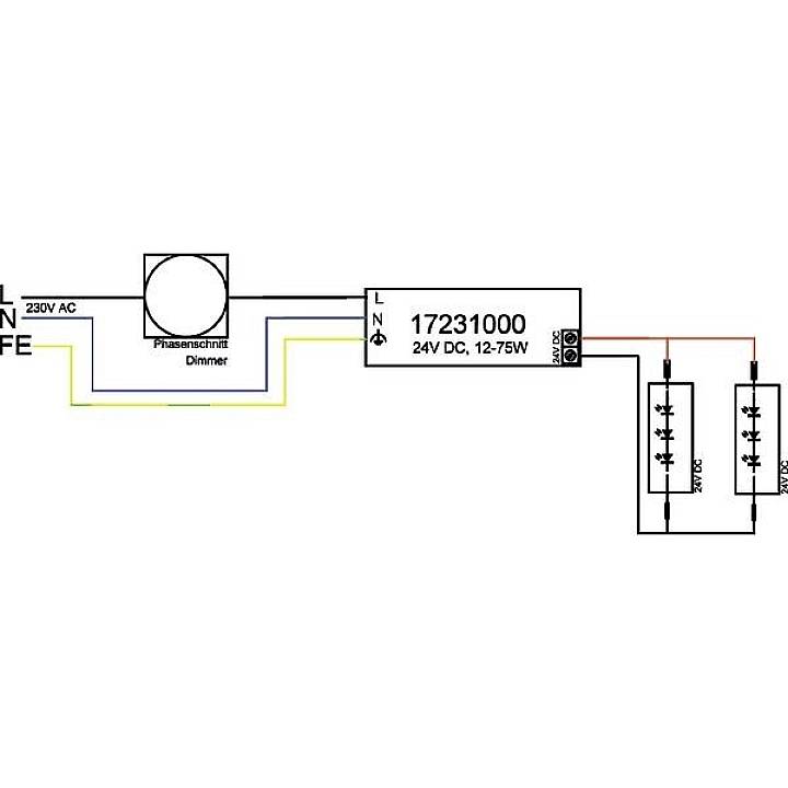 'Schaltplan zeigt Phasenabschnitt-Dimmer (230V AC) und 24V DC Steuerung. Verbindungen zu LED-Streifen K1 und K2.'