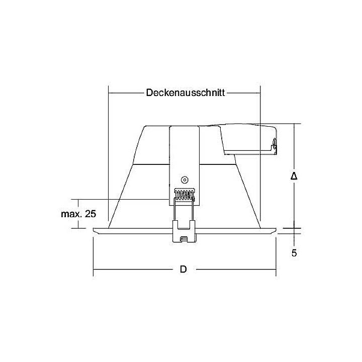 'Zeichnung einer Deckenleuchte: Deckenanschnitt dargestellt, max. Einbautiefe 25 mm, Durchmesser (D), Delta-Höhe (Δ) und Einbaumaß 5 mm.'