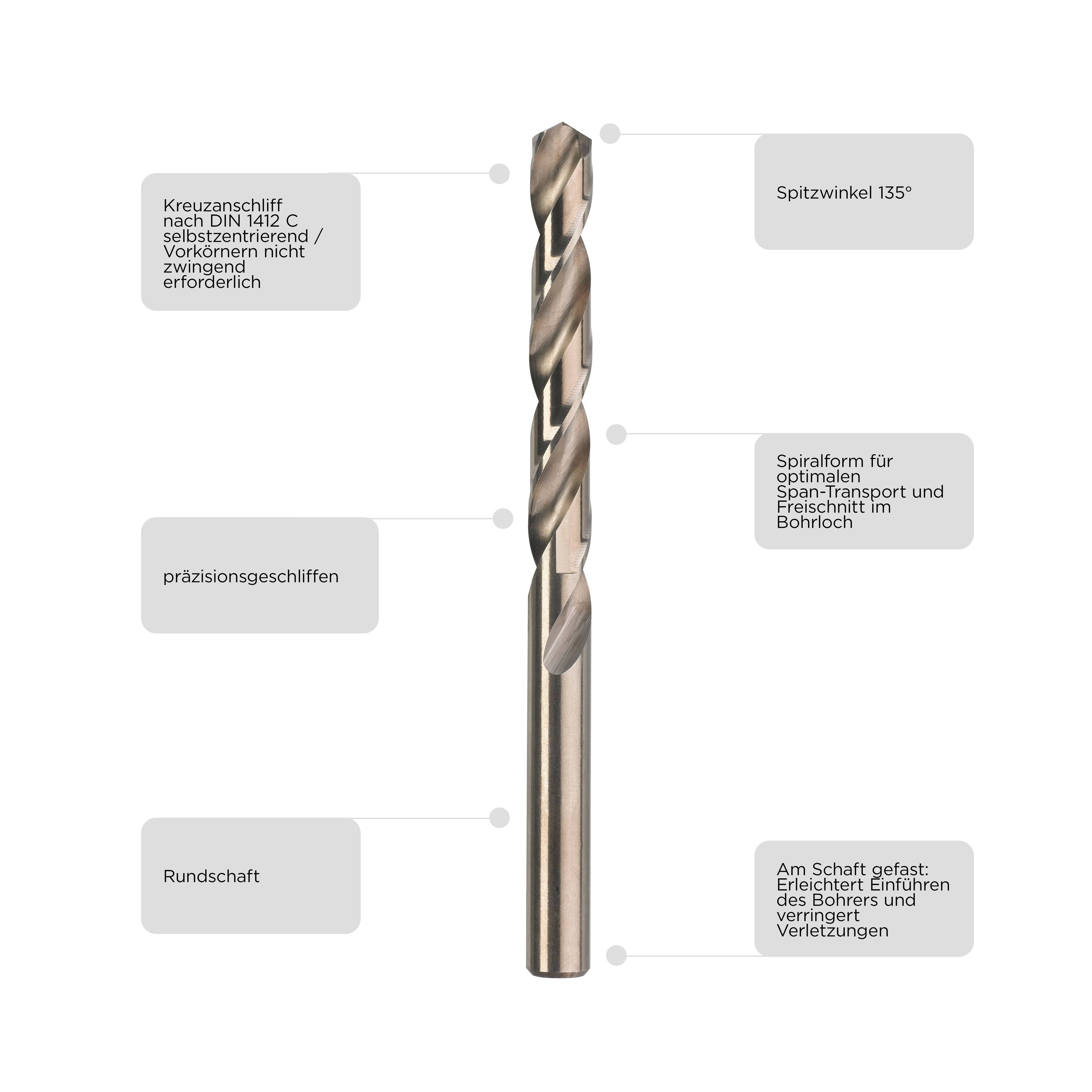 'Bohrer mit Spitzenwinkel 135°, spiralform für optimalen Späneabtransport. Kreuzanschliff nach DIN 1412 C optional. Präzisionsgeschliffen, Rundschaft.'