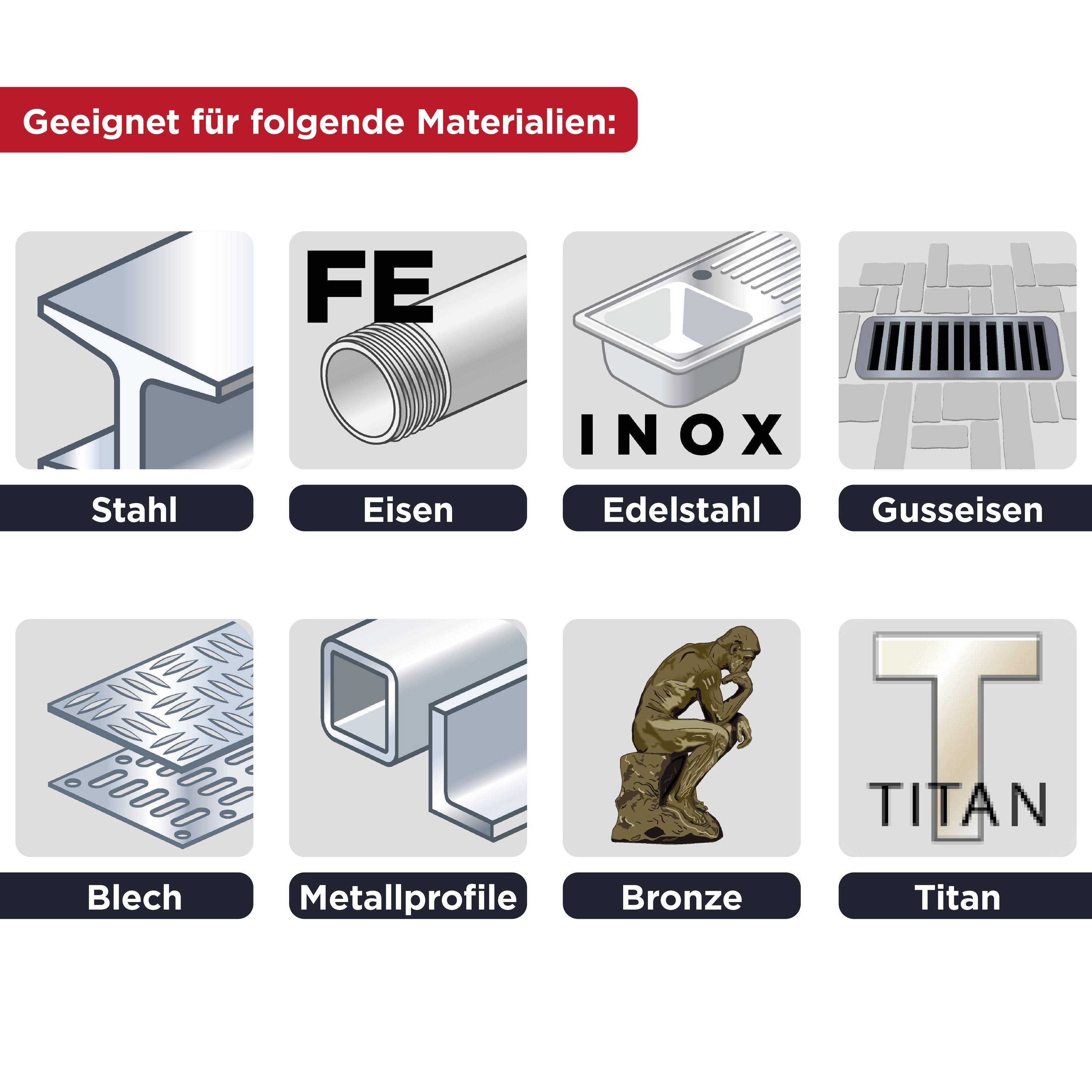 'Geeignet für folgende Materialien: Stahl, Eisen, Edelstahl, Gusseisen, Blech, Metallprofile, Bronze, Titan.' Piktogramme der Materialien.