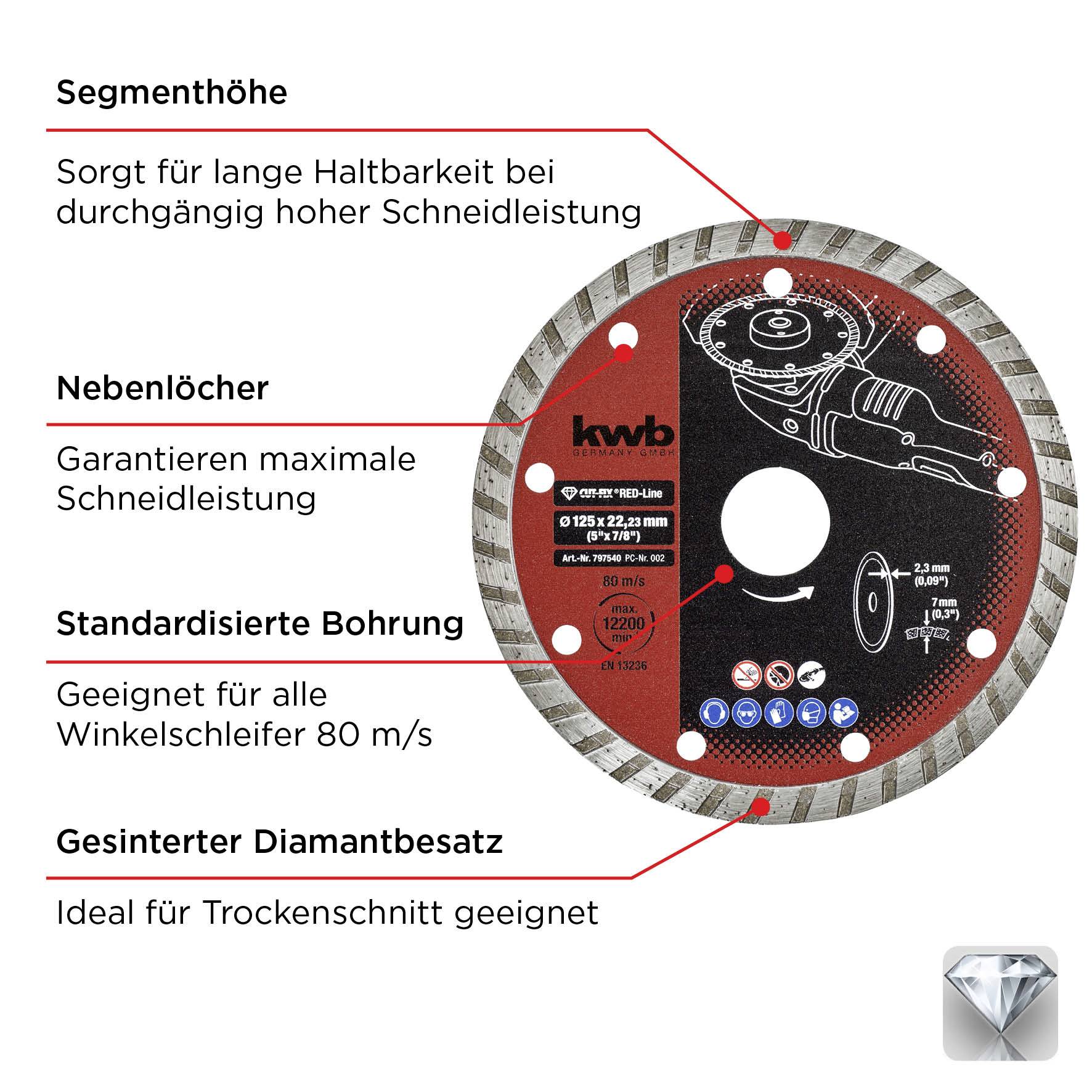 Eine Diamanttrennscheibe mit Beschreibungen: Segmenthöhe für Langlebigkeit, Nebenlöcher für Leistung, standardisierte Bohrung für Winkelschleifer, gesinterter Diamantbesatz für Trockenschnitt.