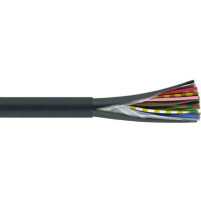 Ein schwarzes Kabel mit abgeschnittenem Ende zeigt mehrere bunte, isolierte Drähte im Inneren.