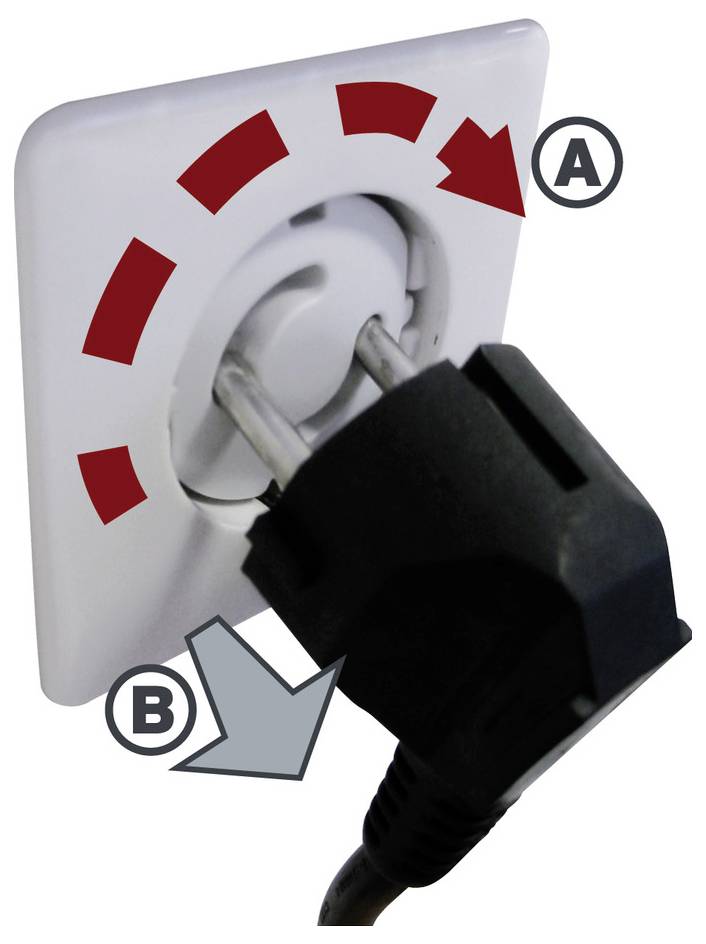 Diagramm eines Stromsteckers, der in eine Wandsteckdose eingeführt wird, mit Pfeil A, der eine Drehung im Uhrzeigersinn zeigt, und Pfeil B, der eine Abwärtsbewegung zeigt.