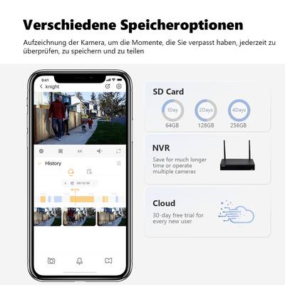 Ein Smartphone zeigt die Kamera-App mit Sicherheitsaufzeichnungen. Daneben Optionen: SD-Karte (64GB, 128GB, 256GB), NVR, Cloud-Speicherung.