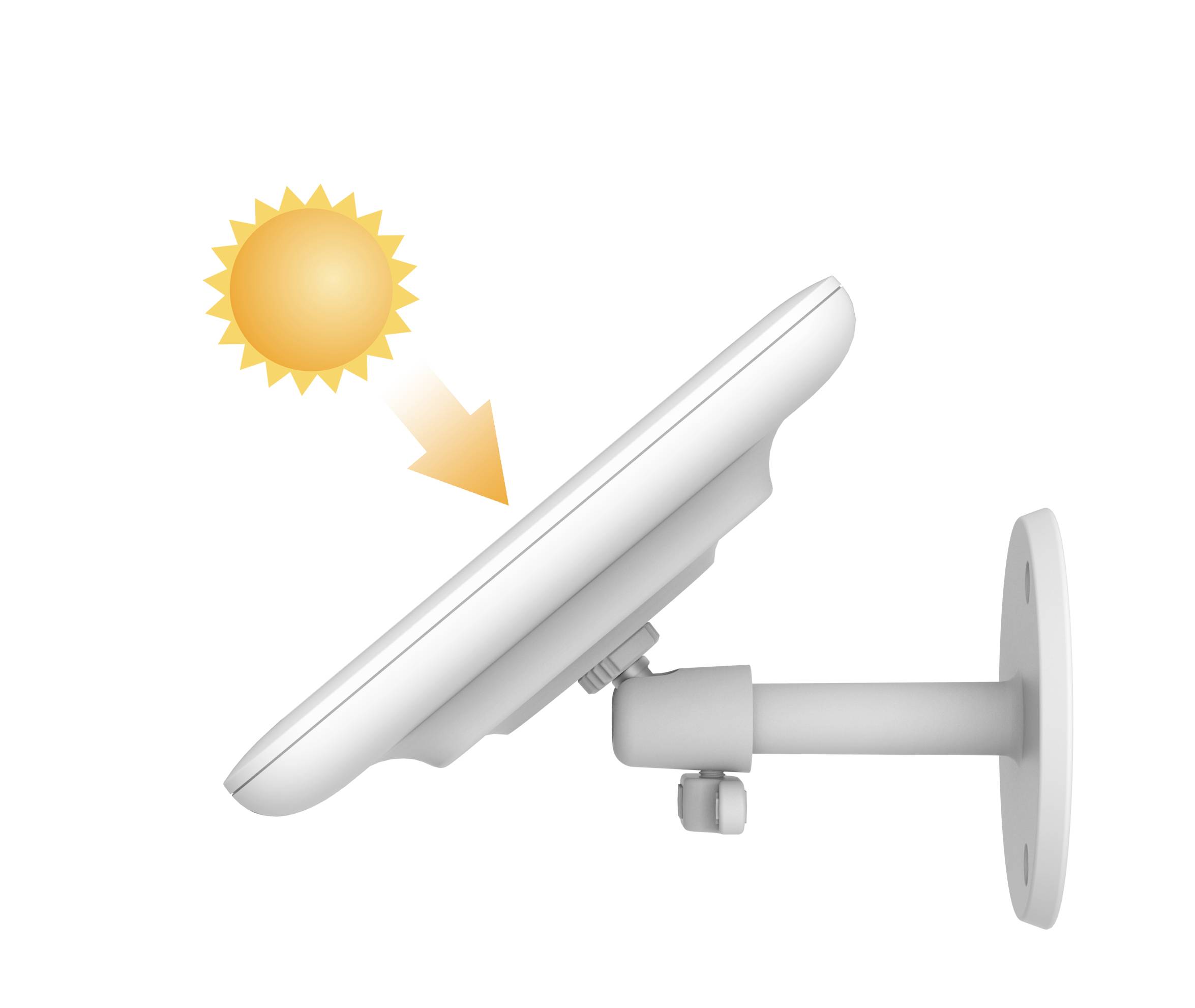 Schematische Darstellung einer Sonnenkollektor-Halterung, die zeigt, wie der Kollektor die Sonnenenergie absorbiert.