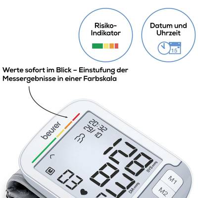 Ein Blutdruckmessgerät mit Farbskala zeigt Messwerte an. Oben links: Risiko-Indikator. Oben rechts: Datum und Uhrzeit.