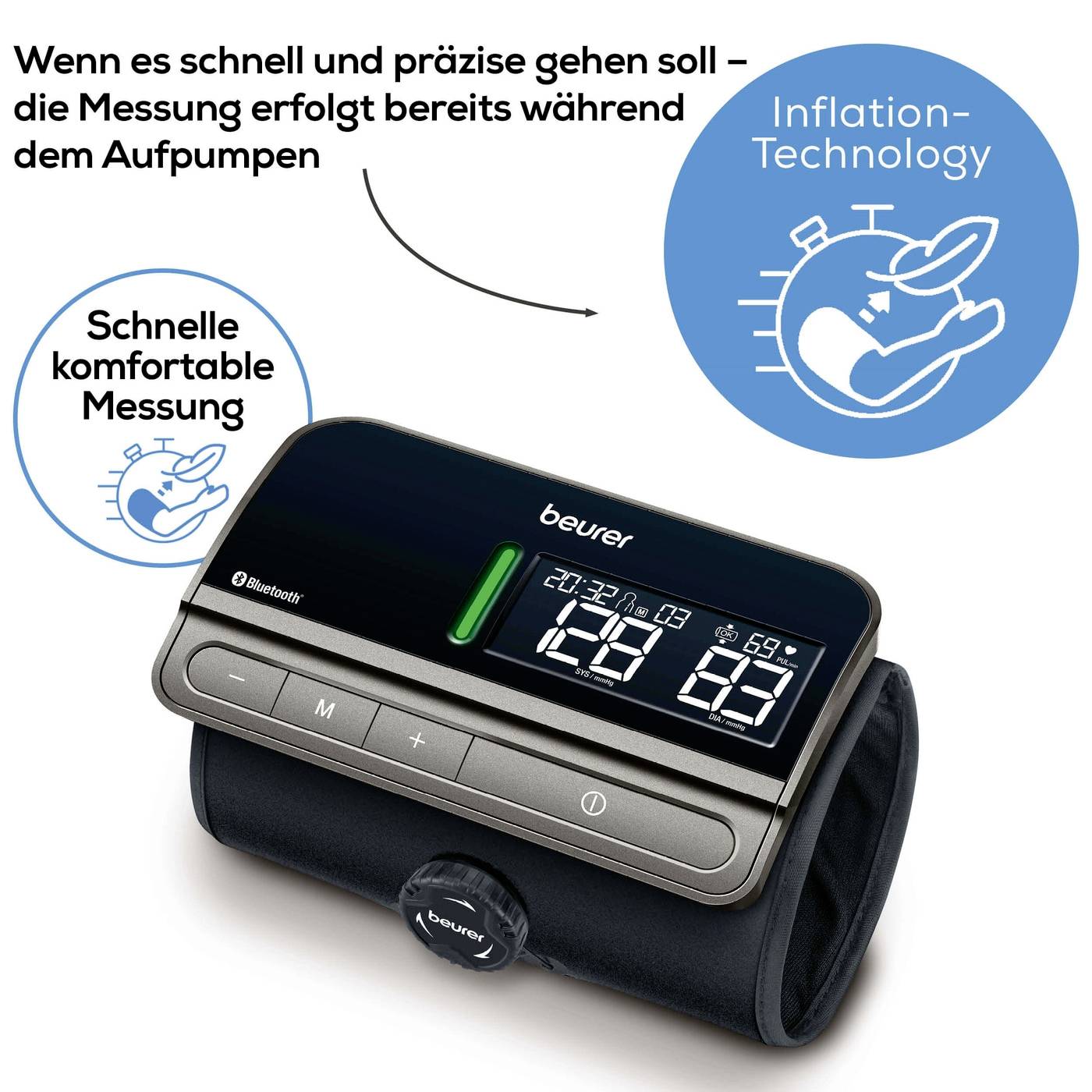 Digitales Blutdruckmessgerät mit blau beleuchtetem Display, zeigt Blutdruck- und Pulswerte. Pfeile und Text erklären Funktionen.