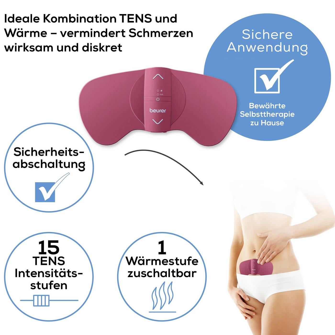 Eine Frau nutzt ein TENS- und Wärmegerät am unteren Rücken. Text: 'Sichere Anwendung', '15 TENS-Intensitätsstufen', '1 Wärmestufe zuschaltbar'.