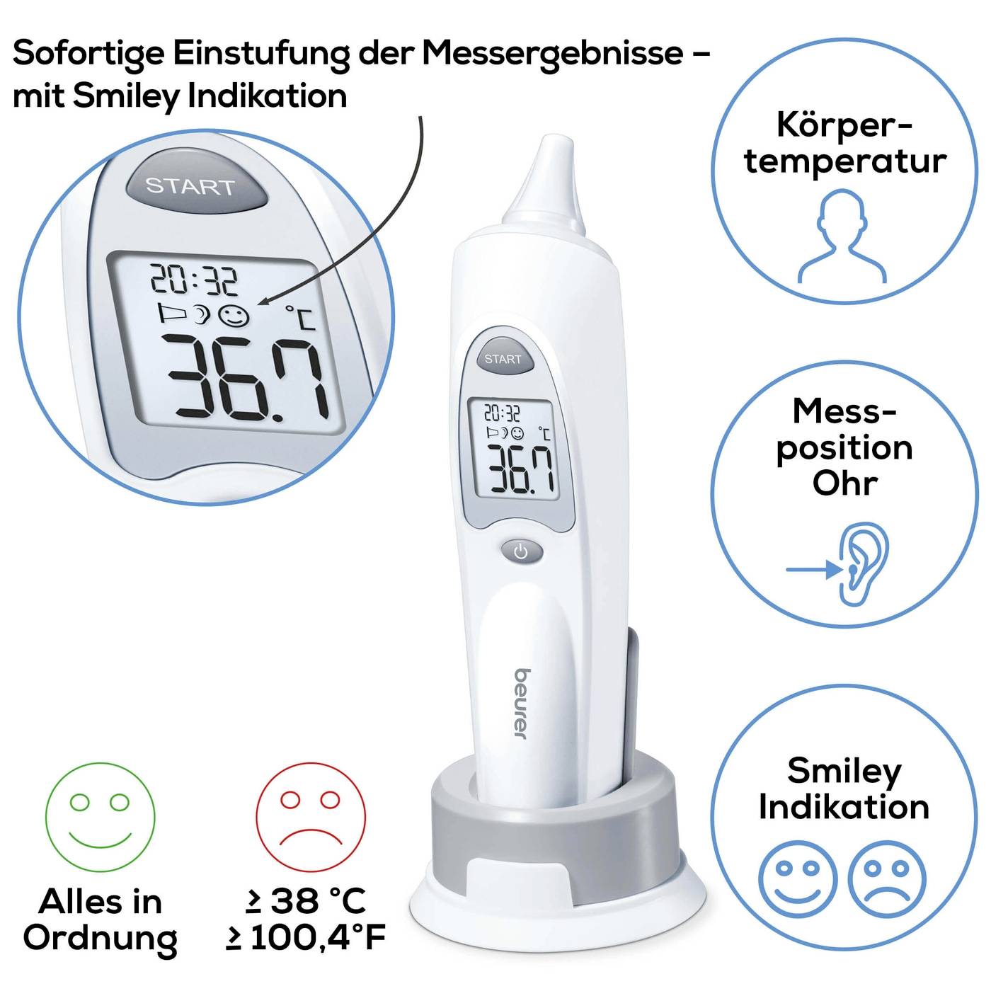 Ein digitales Ohrthermometer zeigt eine gemessene Körpertemperatur von 36,7 °C an, begleitet von einer grünen Smiley-Anzeige für 'Alles in Ordnung'.