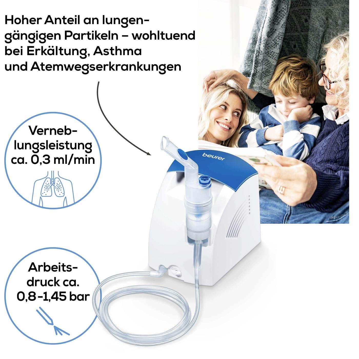 Familie auf Sofa, Kind wird mit Inhalator behandelt. Text beschreibt hohe Wirksamkeit bei Atemwegserkrankungen und technische Details des Geräts.