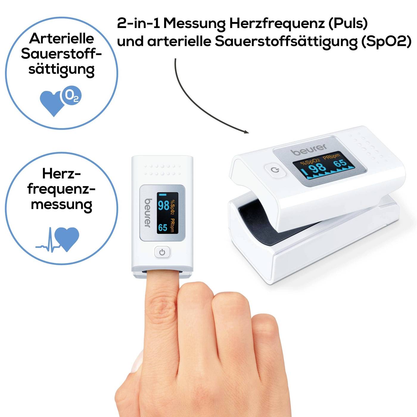 'Beurer' Pulsoximeter misst Herzfrequenz und arterielle Sauerstoffsättigung, zeigt Daten auf einem digitalen Display.