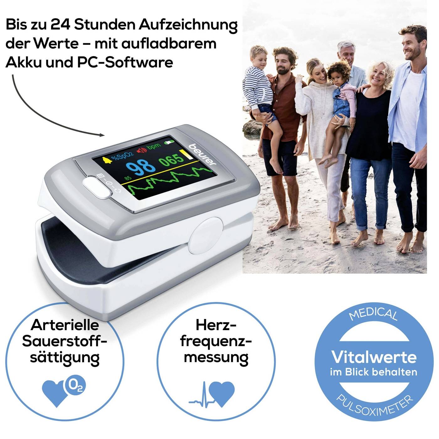 Ein Pulsoximeter und eine Familie am Strand. Der Text beschreibt 'bis zu 24 Stunden Aufzeichnung der Werte' und Funktionen wie Sauerstoffsättigung und Herzfrequenzmessung.