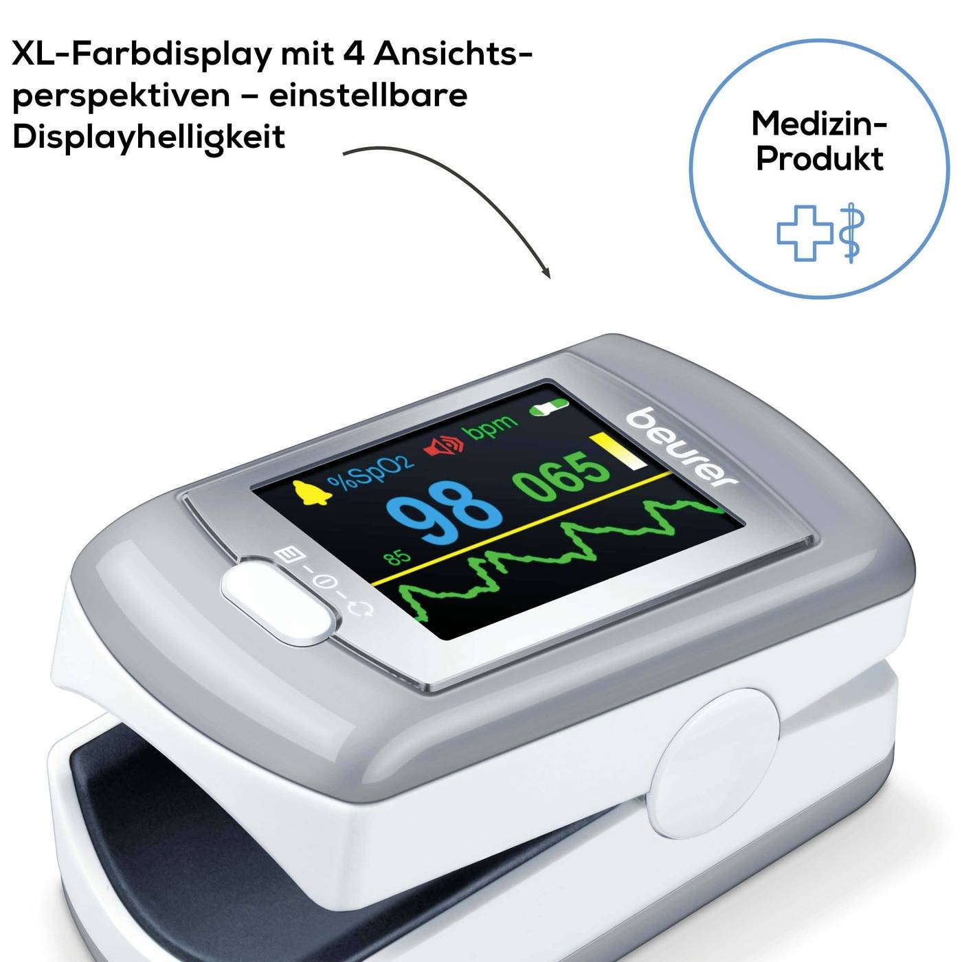 Ein Pulsoximeter mit XL-Farbdisplay zeigt Sauerstoffsättigung, Puls und Perfusionsindex. Das Gerät befindet sich am Finger des Benutzers.