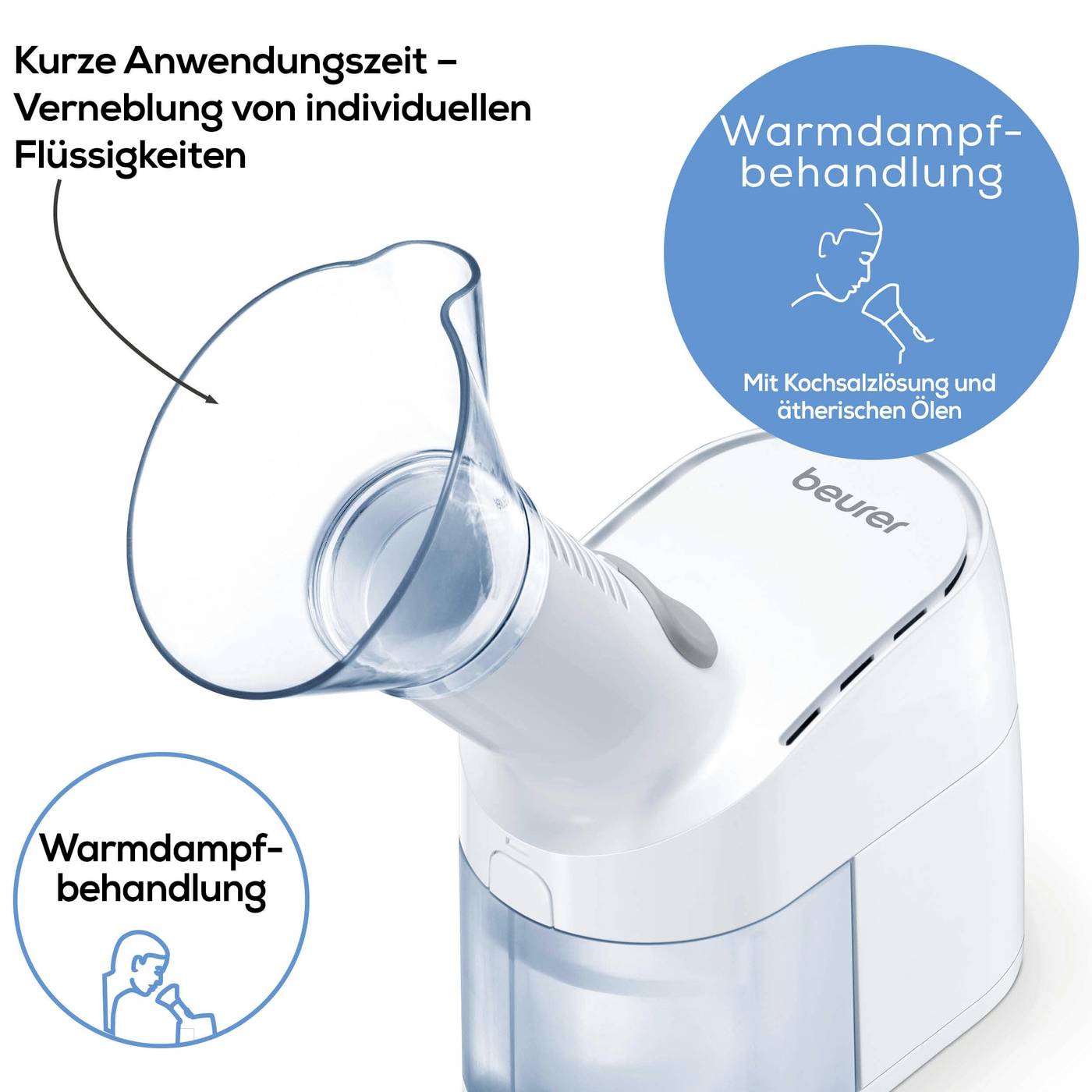 Ein Inhalator von Beurer mit Text 'Kurze Anwendungszeit - Vernebelung von individuellen Flüssigkeiten', für Dampfanwendung.