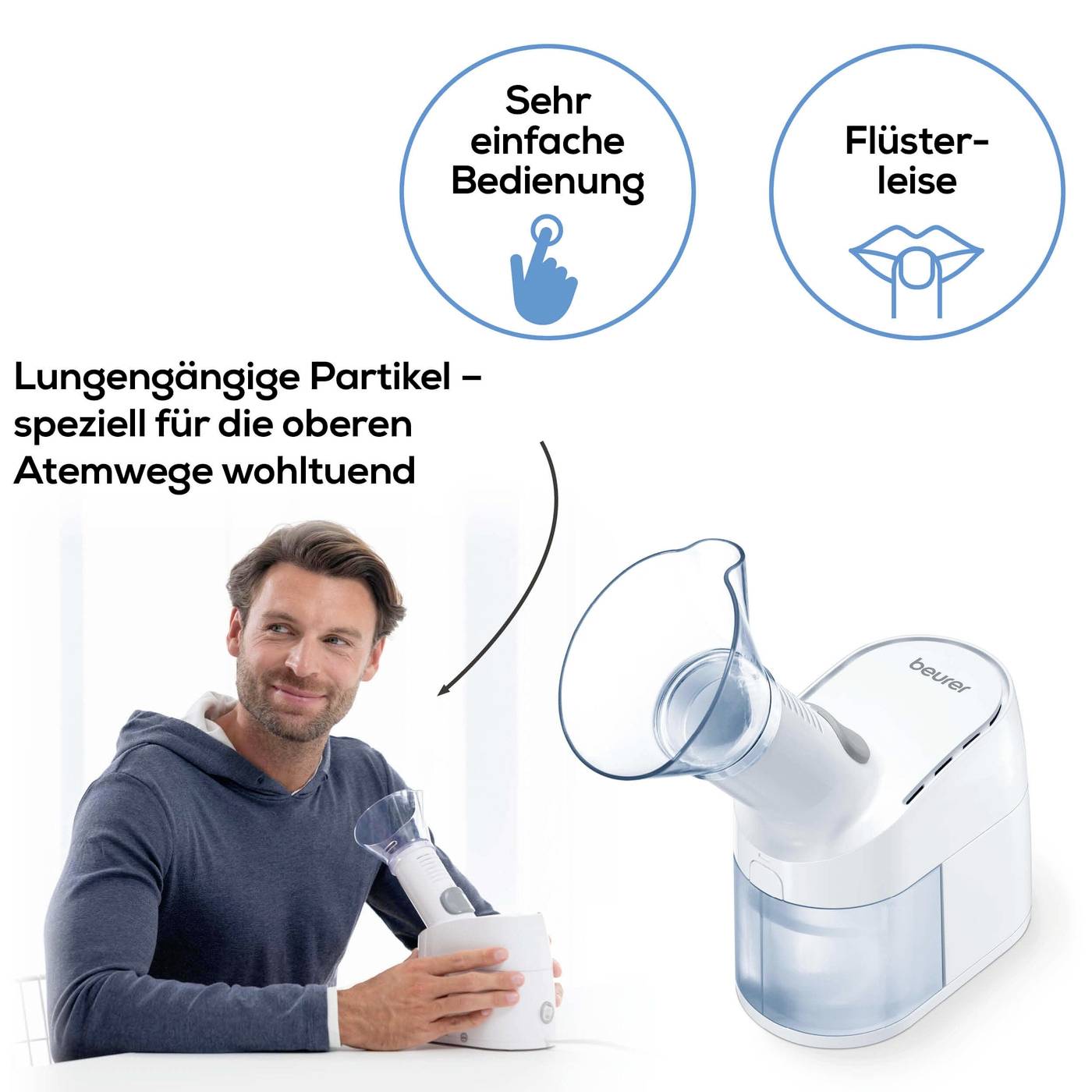 Ein Mann verwendet ein Inhalationsgerät. Text: 'Sehr einfache Bedienung', 'Flüsterleise', 'Lungengängige Partikel – speziell für die oberen Atemwege wohltuend'.