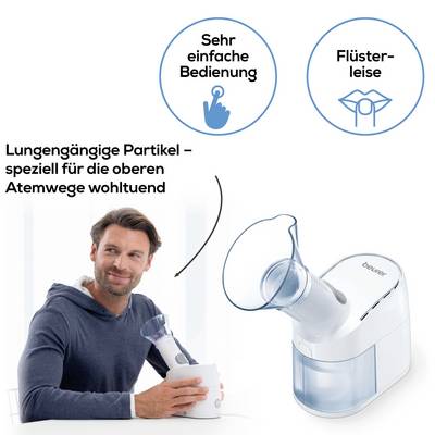 Ein Mann verwendet ein Inhalationsgerät. Text: 'Sehr einfache Bedienung', 'Flüsterleise', 'Lungengängige Partikel – speziell für die oberen Atemwege wohltuend'.