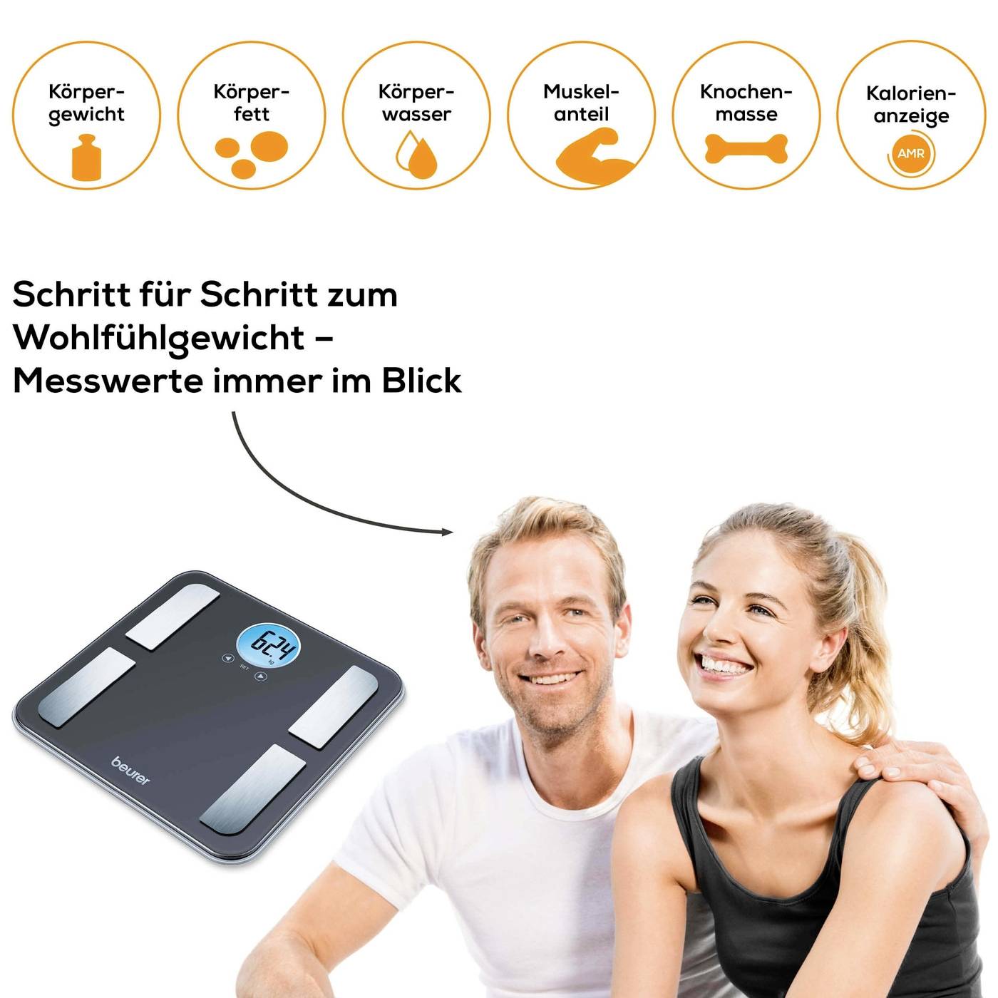 Mann und Frau lächelnd mit digitaler Waage, zeigt Messwerte wie Körperfett, Wasseranteil und Muskelmasse. Text: 'Schritt für Schritt zum Wohlfühlgewicht'.