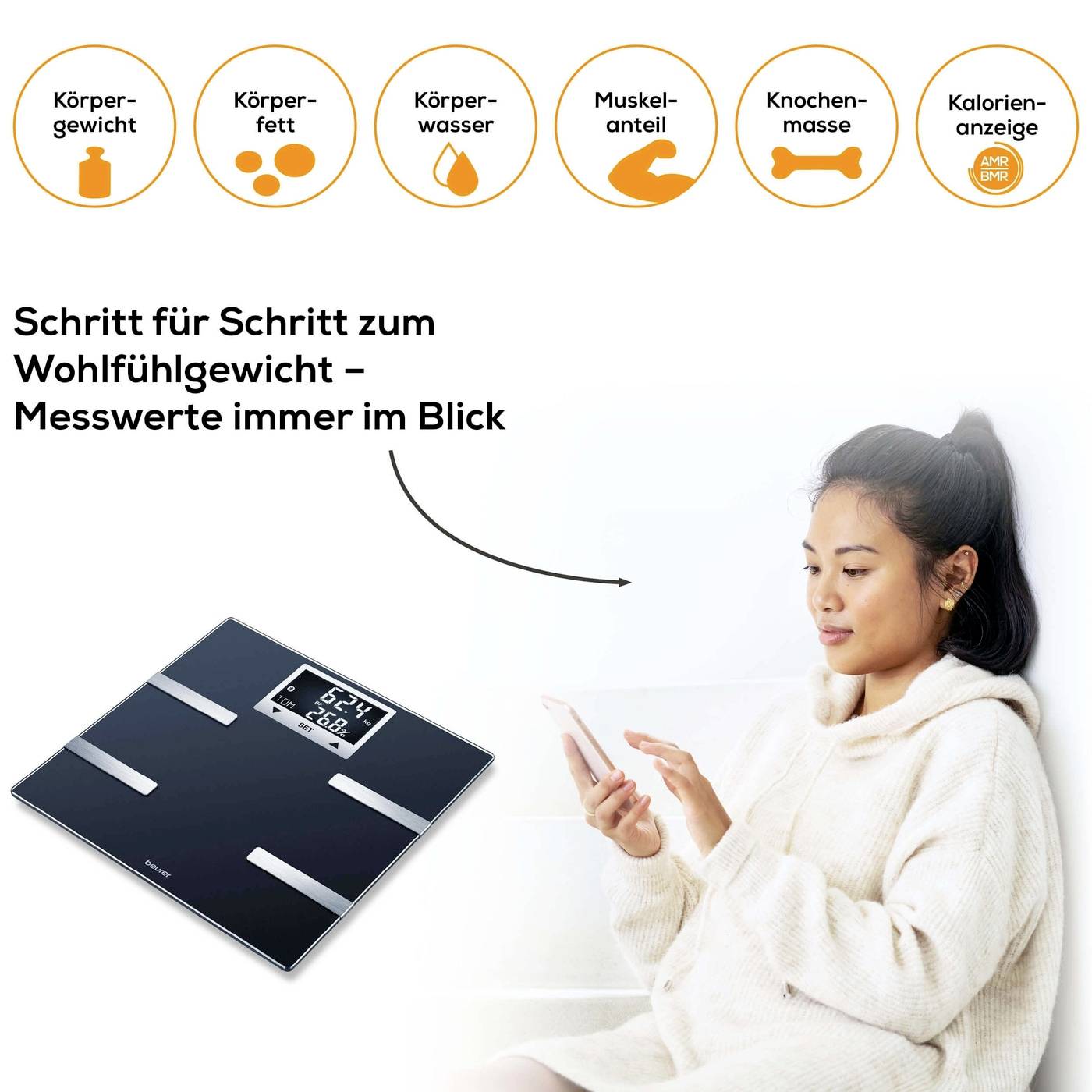 Frau sitzt auf Sofa, betrachtet Smartphone, daneben digitale Waage. Text: 'Schritt für Schritt zum Wohlfühlgewicht – Messwerte immer im Blick'. Symbole für Gewicht, Wasser, Muskelanteil, Knochenmasse, Kalorien.