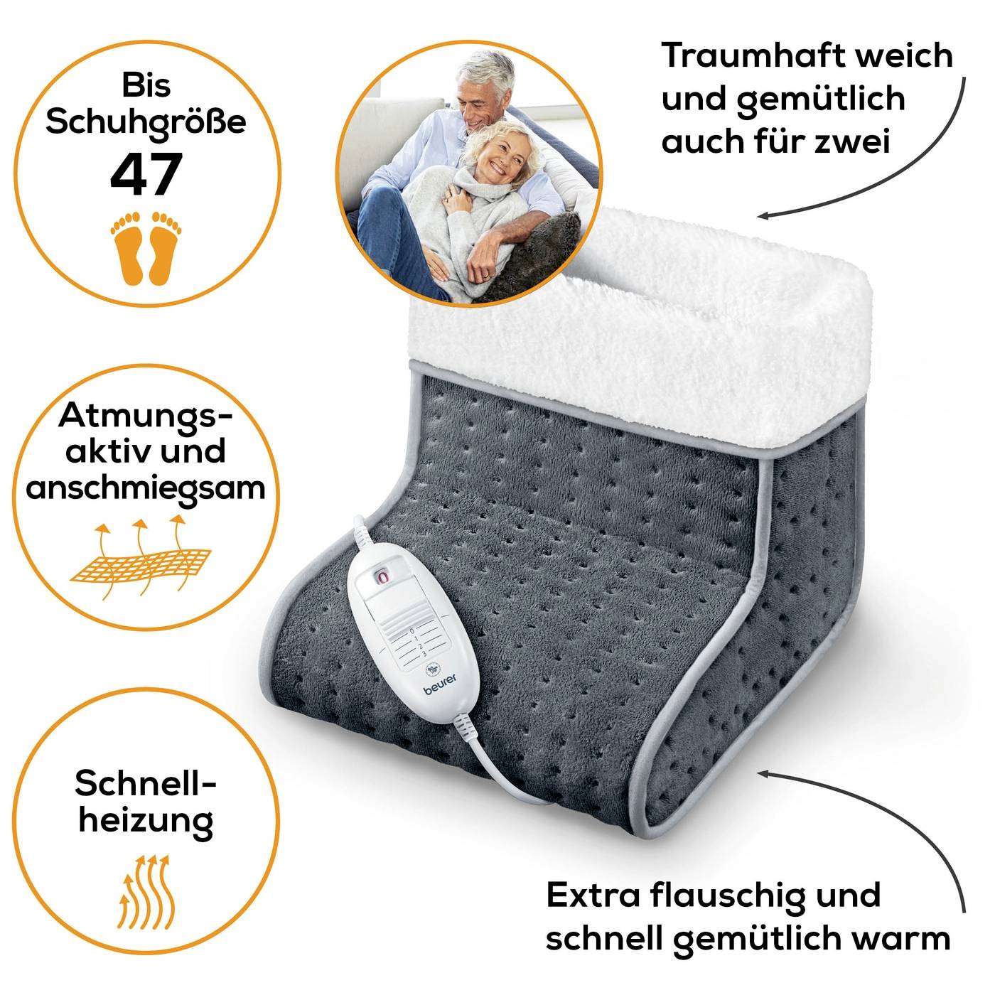 'Elektrischer Fußwärmer' für bis Schuhgröße 47, zeigt älteres Paar, Features: atmungsaktiv, Schnellheizung, flauschig und gemütlich.