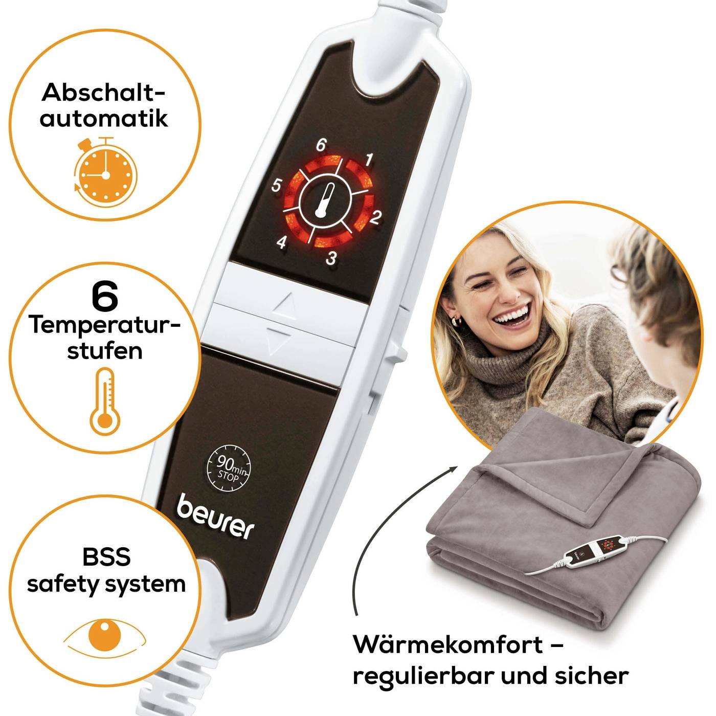 Produktabbildung eines Heizkissens. Zeigt Steuergerät mit '6 Temperaturstufen', 'Abschaltautomatik', 'BSS safety system'. Paare lacht, sitzt auf Sofa.