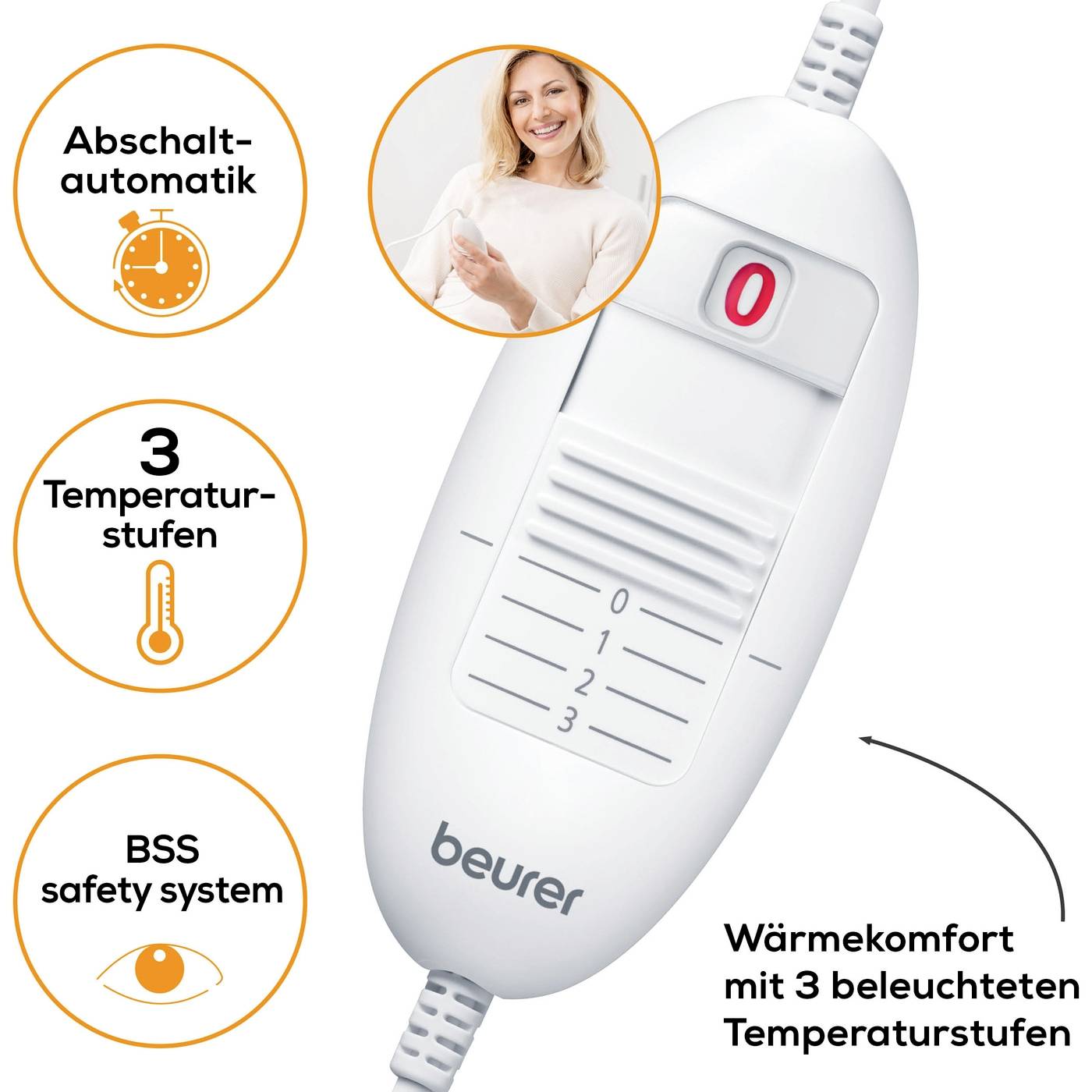 Die Abbildung zeigt einen Heizschalter mit 3 Temperaturstufen, Abschaltautomatik und BSS Sicherheitssystem. Eine lächelnde Frau hält eine Fernbedienung.