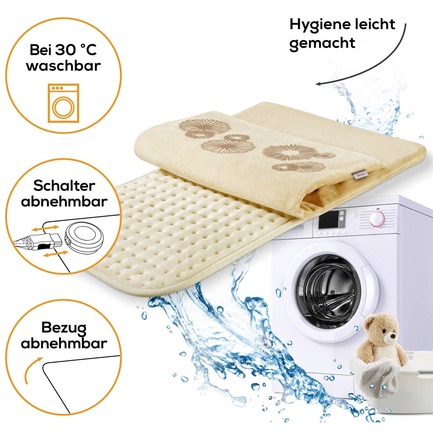 'Antibakterielle Auflage' auf Waschmaschine mit Symbolen: 'Bei 30 °C waschbar', 'Bezug abnehmbar', 'Hygiene leicht gemacht'.