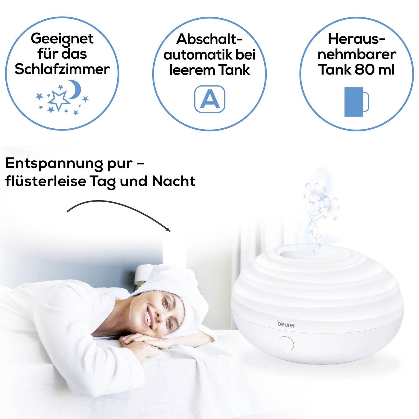 Entspannungsbild mit weißem Aroma-Diffusor im Schlafzimmer. Text: 'Entspannung pur – flüsterleise Tag und Nacht'. 