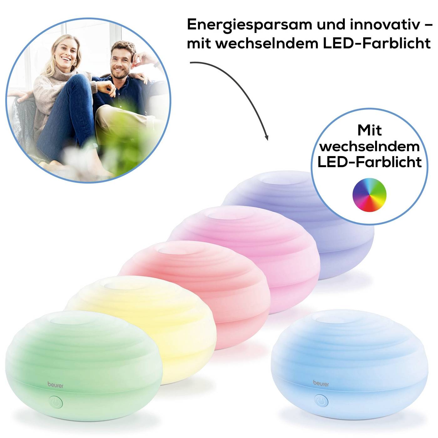 'Werbung für energiesparende und innovative LED-Leuchten mit wechselndem Farblicht. Fünf Leuchten in verschiedenen Farben dargestellt.'