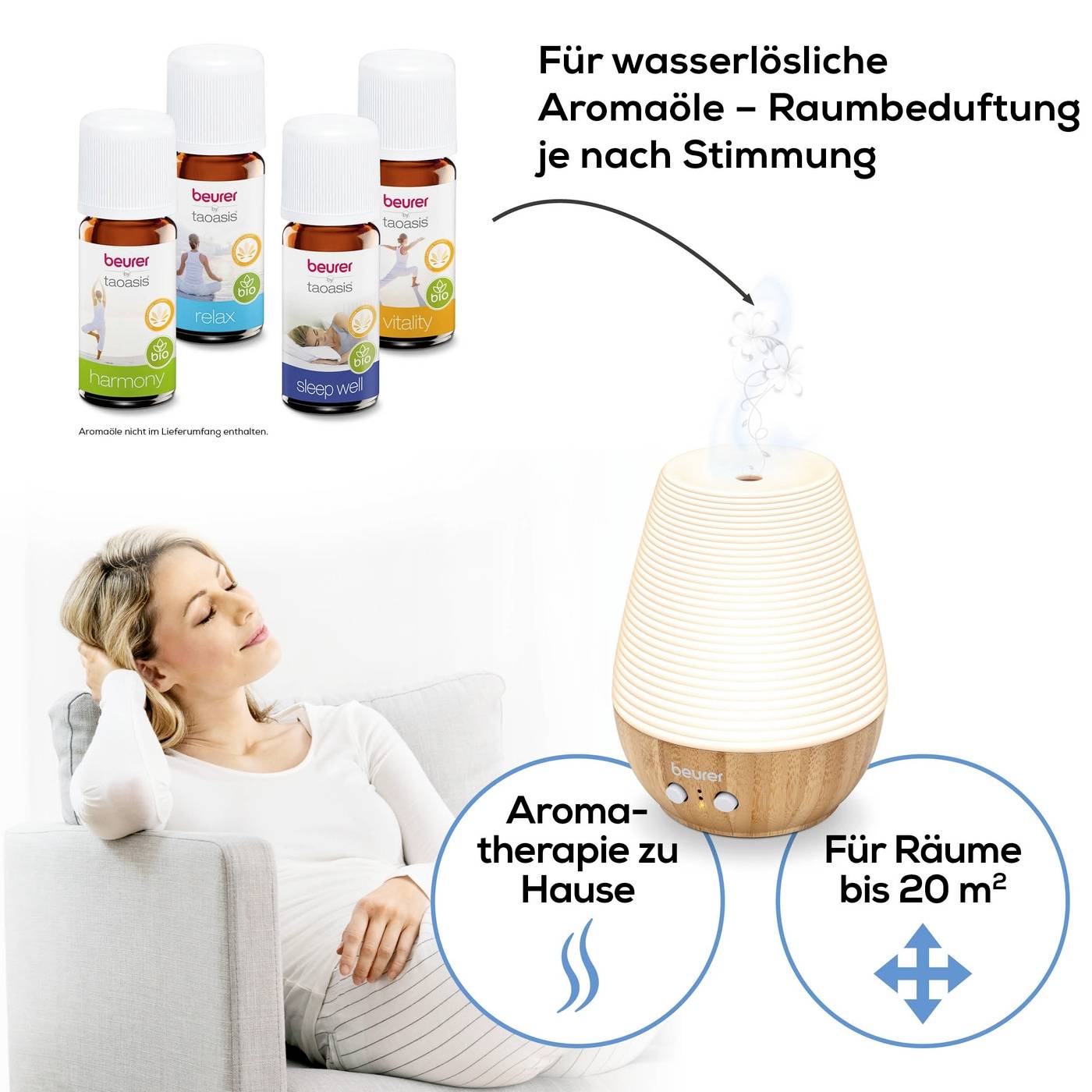 'Aromatherapie zu Hause' Bild zeigt Frau mit Diffusor. Drei Aromaöl-Flaschen auf der Rückseite. Text 'Für Räume bis 20 m²'.